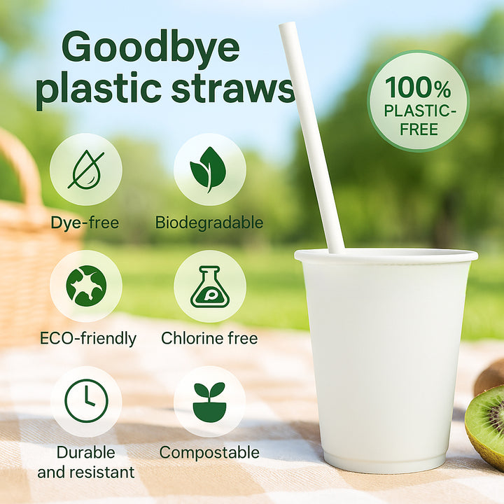 Biodegradable Dinner Set - White - Plates, Cutlery, Napkins, Cups & Straws (400pc) specs