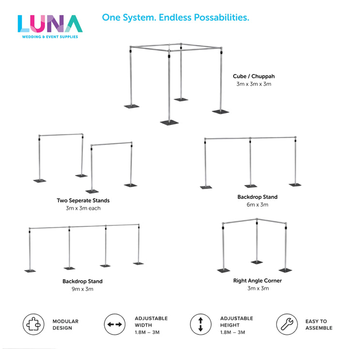 An infographic showing different configurations of our cube backdrop stand system. It displays five configurations: Cube (3m x 3m), Two Separate Stands (3m x 3m each), 6m x 3m, 3m Bays in a Row (up to 3 bays), and Right Angle Corner.